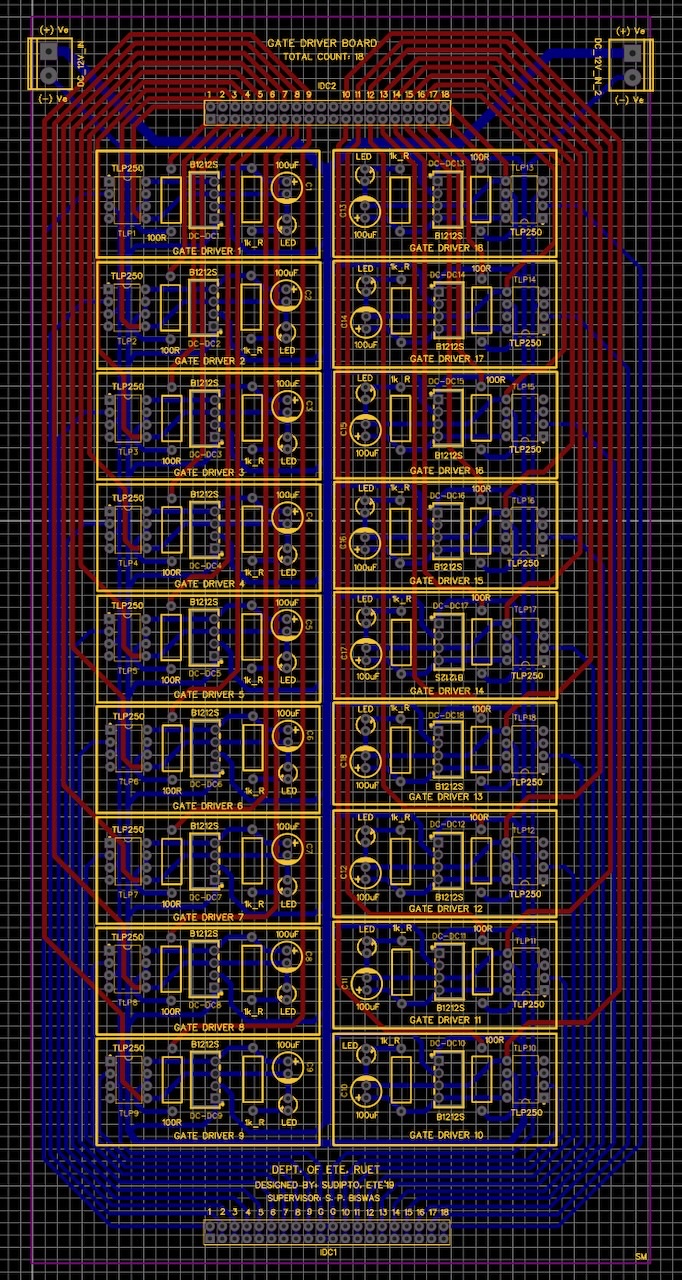 PCB Layout